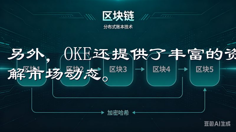 另外，OKE还提供了丰富的资讯和分析工具，帮助你更好地了解市场动态。