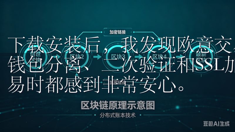 下载安装后，我发现欧意交易所采用了多重安全措施，包括冷热钱包分离、二次验证和SSL加密技术，这让我在进行每一次交易时都感到非常安心。