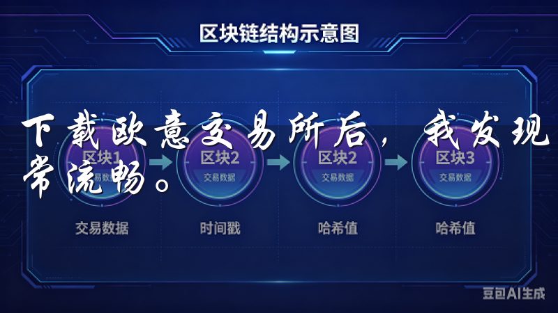 下载欧意交易所后，我发现它的界面设计简洁明了，操作起来非常流畅。