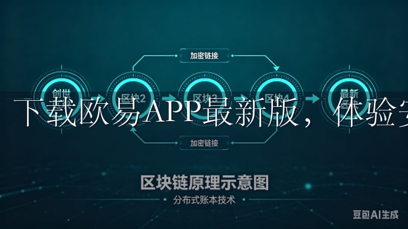 下载欧易APP最新版，体验安全便捷的数字货币交易平台。
