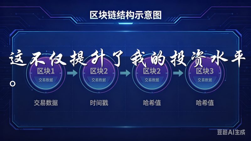 这不仅提升了我的投资水平，还让我结识了许多志同道合的朋友。