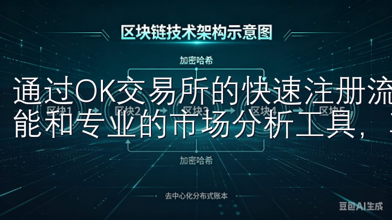通过OK交易所的快速注册流程，您可以立即访问丰富的交易功能和专业的市场分析工具，享受高效便捷的交易体验。