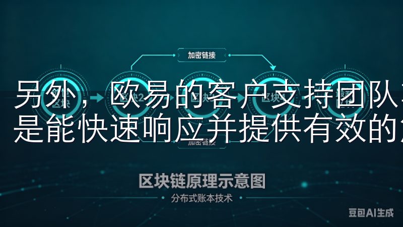 另外，欧易的客户支持团队非常专业，每次我有问题时，他们总是能快速响应并提供有效的解决方案。