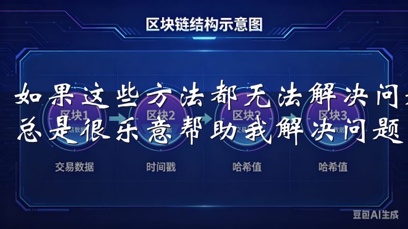 如果这些方法都无法解决问题，我会联系欧易的客服团队，他们总是很乐意帮助我解决问题。
