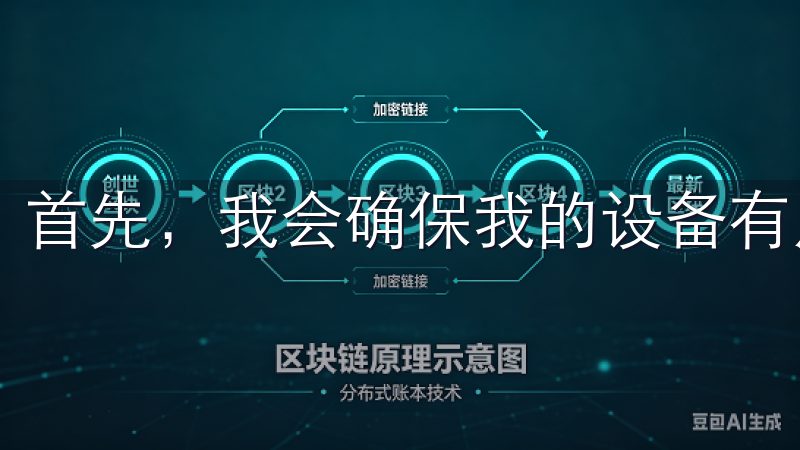 首先，我会确保我的设备有足够的存储空间来安装应用程序。