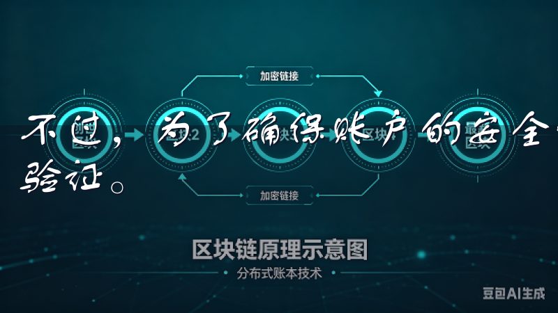 不过，为了确保账户的安全性和合法性，接下来你需要进行身份验证。