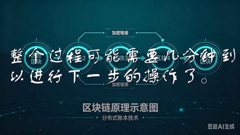 整个过程可能需要几分钟到几个小时不等，审核通过后，你就可以进行下一步的操作了。