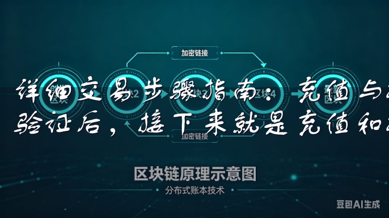 详细交易步骤指南：充值与提现 在OK交易所完成注册和身份验证后，接下来就是充值和提现的操作了。