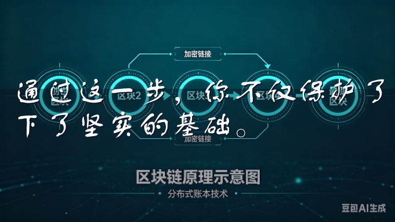 通过这一步,你不仅保护了自己的账户安全,也为后续的交易打下了坚实的基础。