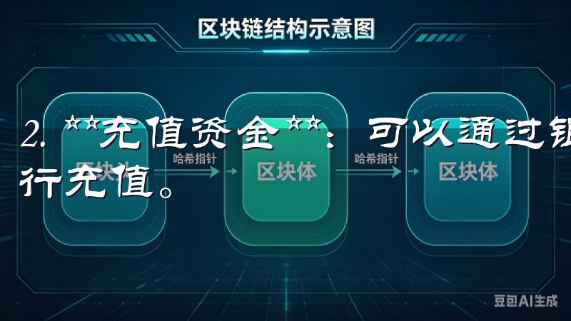 2. **充值资金**：可以通过银行转账或其他数字货币进行充值。