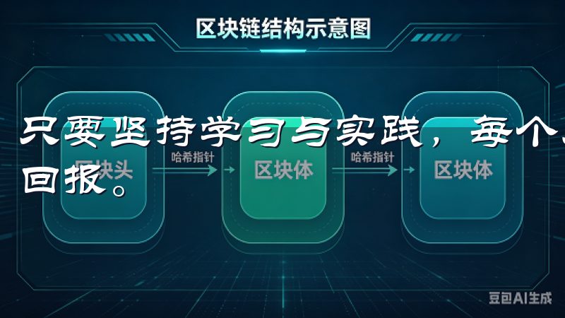 只要坚持学习与实践,每个人都有机会在加密市场中获得丰厚的回报。