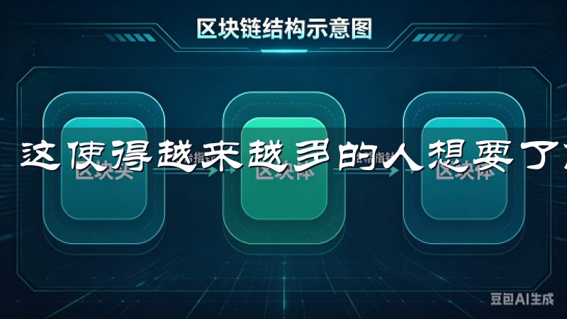 这使得越来越多的人想要了解如何在这个市场中获得最大回报。