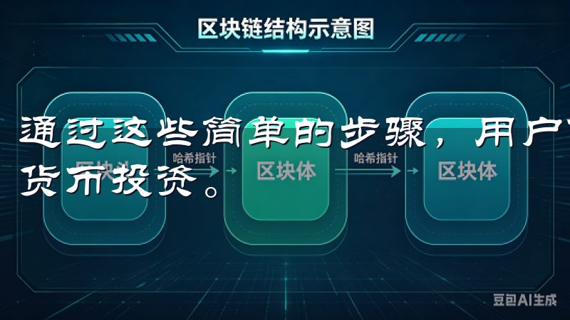 通过这些简单的步骤，用户便可以开始在OKX平台上进行加密货币投资。