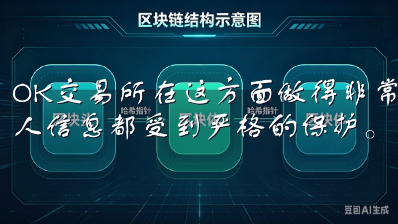 OK交易所在这方面做得非常出色，确保用户的每一笔交易和个人信息都受到严格的保护。