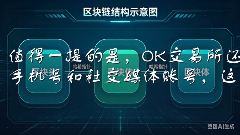 值得一提的是，OK交易所还提供了多种登录方式，包括邮箱、手机号和社交媒体账号，这无疑增加了登录的便捷性。