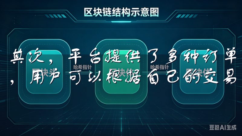 其次，平台提供了多种订单类型，包括限价单、市价单和止损单，用户可以根据自己的交易策略选择最适合的订单类型。