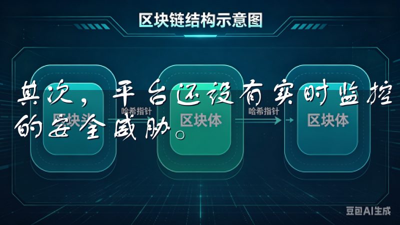 其次，平台还设有实时监控系统，能够迅速检测并应对任何潜在的安全威胁。