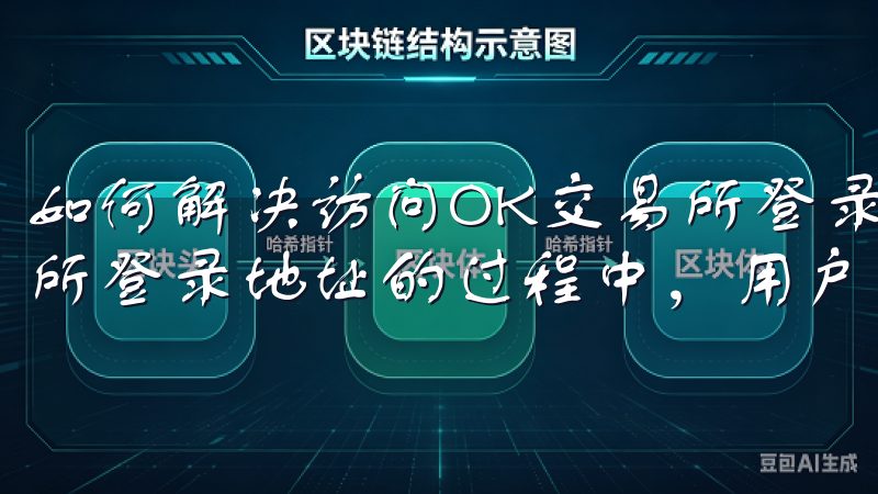 如何解决访问OK交易所登录地址的常见问题 在访问OK交易所登录地址的过程中，用户可能会遇到一些常见问题。