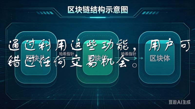 通过利用这些功能，用户可以轻松实现快速交易，再也不用担心错过任何交易机会。