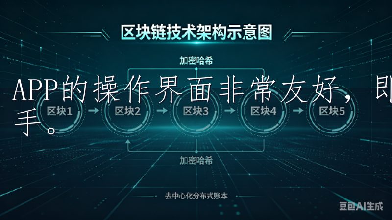 APP的操作界面非常友好，即使你是第一次使用，也能快速上手。