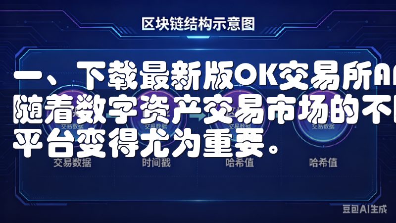 一、下载最新版OK交易所APP，开启数字资产交易新体验 随着数字资产交易市场的不断发展，选择一个安全、便捷的交易平台变得尤为重要。