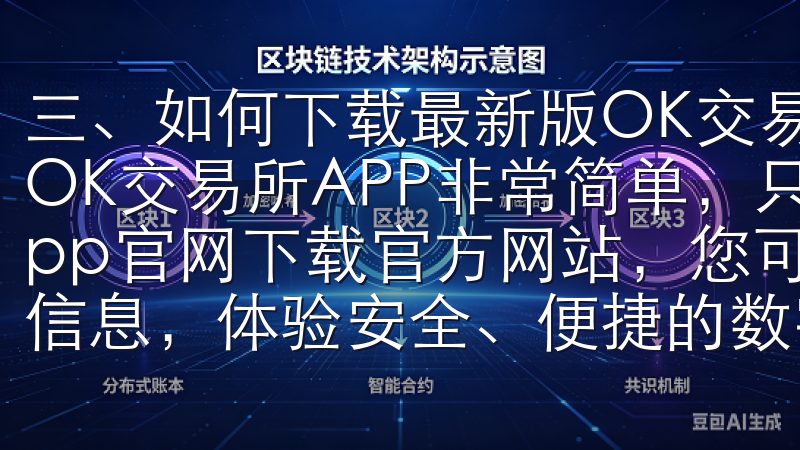 三、如何下载最新版OK交易所APP，快速上手 下载最新版OK交易所APP非常简单，只需几步即可完成欢迎访问欧易app官网下载官方网站，您可以轻松获取最新的欧易app下载信息，体验安全、便捷的数字货币交易服务。