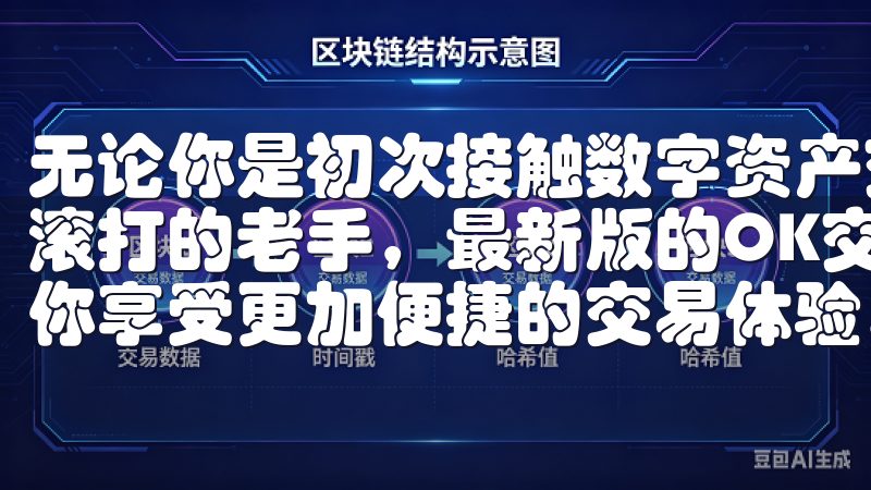 无论你是初次接触数字资产交易的新手，还是已经在市场中摸爬滚打的老手，最新版的OK交易所APP都能满足你的需求，让你享受更加便捷的交易体验。