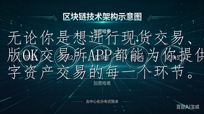 无论你是想进行现货交易、合约交易还是其他类型的交易，最新版OK交易所APP都能为你提供全面的支持，让你轻松掌握数字资产交易的每一个环节。