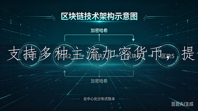 支持多种主流加密货币，提供实时行情分析和高效交易执行。