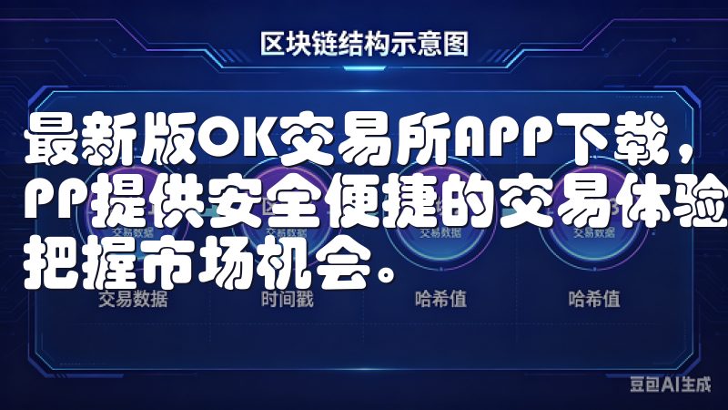 最新版OK交易所APP下载，轻松掌握数字资产交易我们的APP提供安全便捷的交易体验，支持多种数字资产的买卖，助您把握市场机会。
