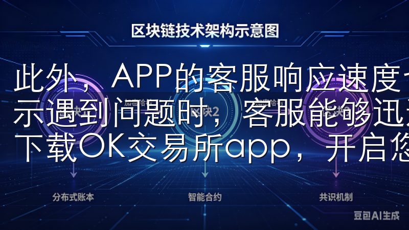 此外，APP的客服响应速度也得到了用户的认可，许多用户表示遇到问题时，客服能够迅速给予解答和帮助立即访问官方网站下载OK交易所app，开启您的加密货币投资之旅。