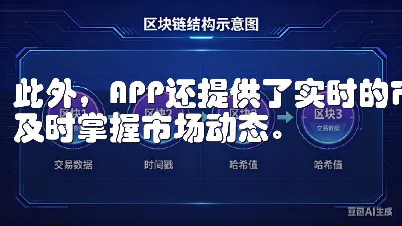此外，APP还提供了实时的市场行情和交易数据，让用户能够及时掌握市场动态。