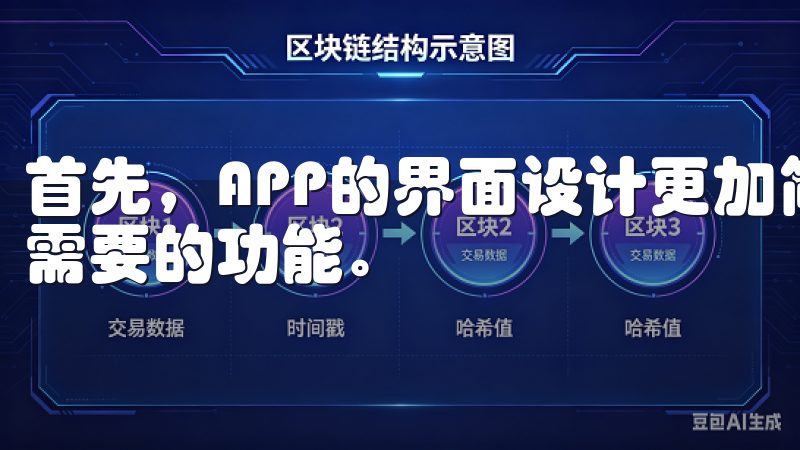 首先，APP的界面设计更加简洁明了，用户可以快速找到自己需要的功能。