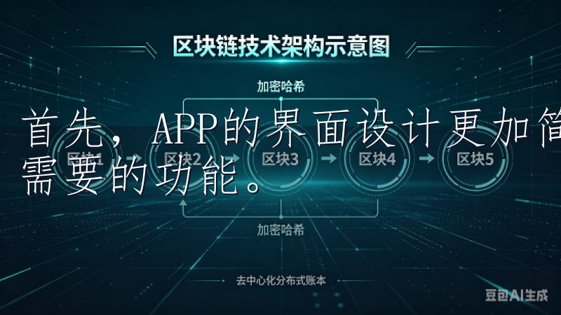 首先，APP的界面设计更加简洁明了，用户可以快速找到自己需要的功能。