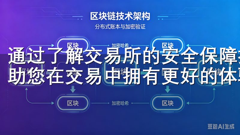 通过了解交易所的安全保障措施、下载方法及交易步骤，可以帮助您在交易中拥有更好的体验。