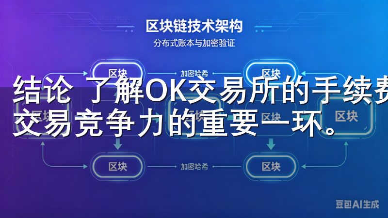 结论 了解OK交易所的手续费结构及其对交易的影响，是提升交易竞争力的重要一环。