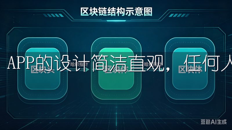 APP的设计简洁直观，任何人都可以轻松上手。