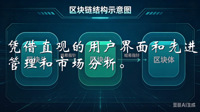 凭借直观的用户界面和先进的交易工具，用户可以轻松进行资产管理和市场分析。