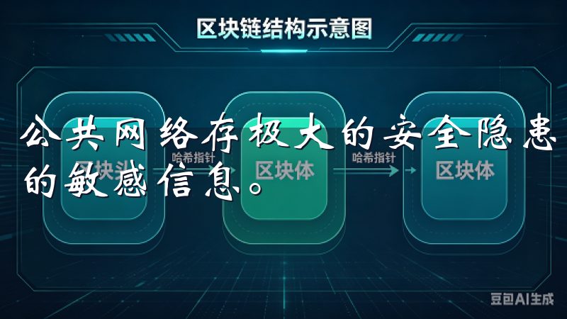 公共网络存极大的安全隐患，黑客可以轻松获取您该网络上发送的敏感信息。