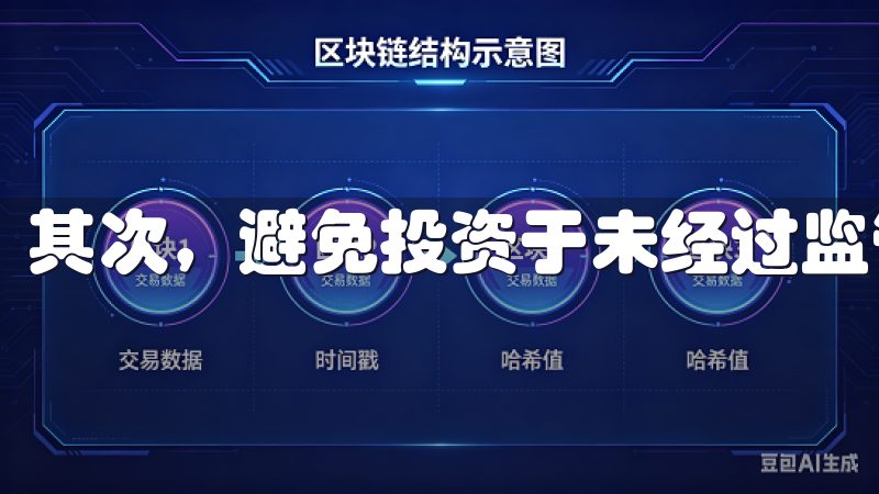 其次，避免投资于未经过监管的平台，确保交易的安全性。