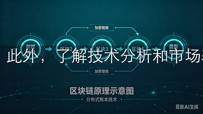 此外，了解技术分析和市场基本面也是提高成功率的关键。