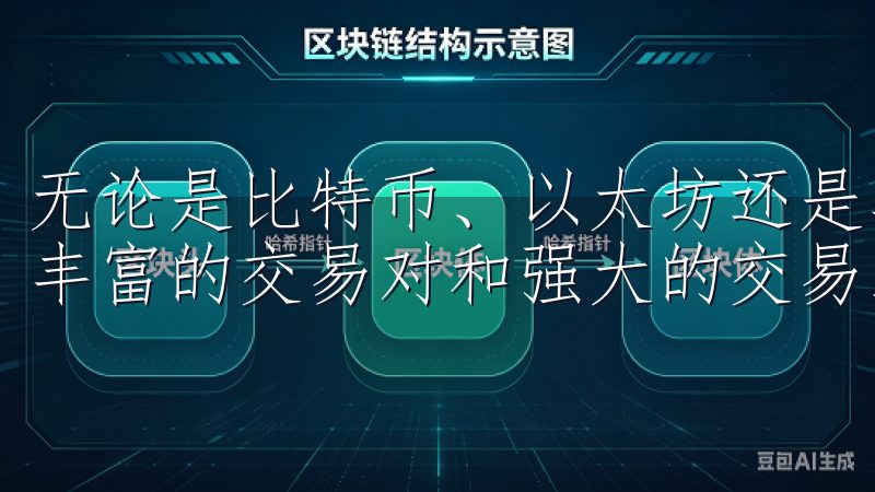无论是比特币、以太坊还是其他主流加密货币，客户端都提供了丰富的交易对和强大的交易工具。