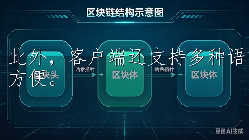 此外，客户端还支持多种语言，这让我在国际交易中也感到非常方便。