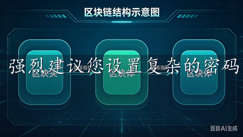 强烈建议您设置复杂的密码，并定期更换。