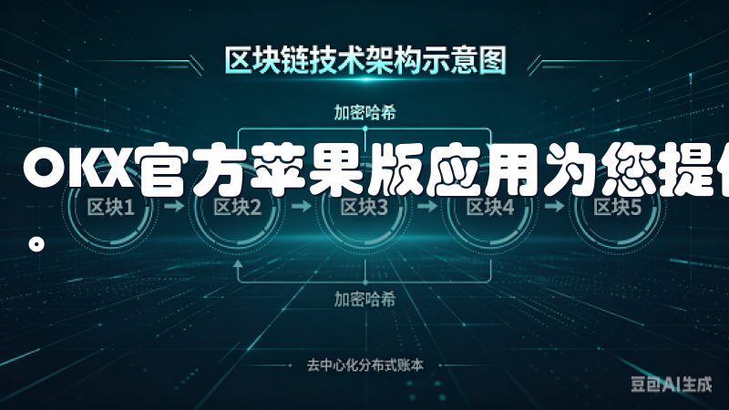 OKX官方苹果版应用为您提供全面、安全的加密货币交易体验。