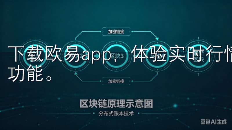 下载欧易app，体验实时行情查询、快速交易和多种资产管理功能。