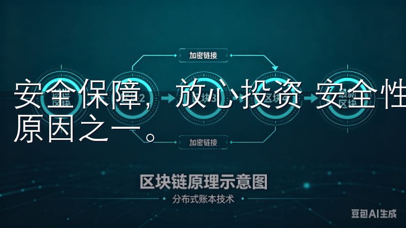 安全保障，放心投资 安全性是我选择OK交易所APP的重要原因之一。
