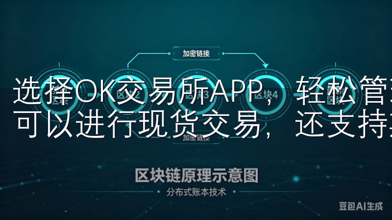 选择OK交易所APP，轻松管理您的加密货币投资组合，不仅可以进行现货交易，还支持期货和杠杆交易。