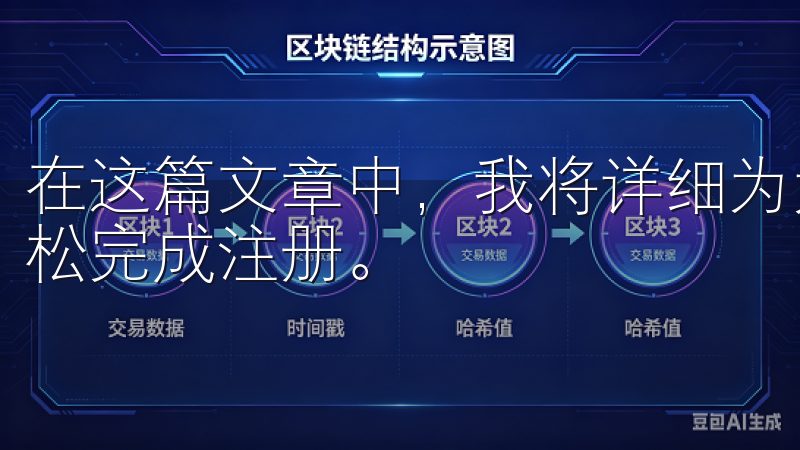 在这篇文章中，我将详细为大家介绍欧意的注册流程，帮助你轻松完成注册。