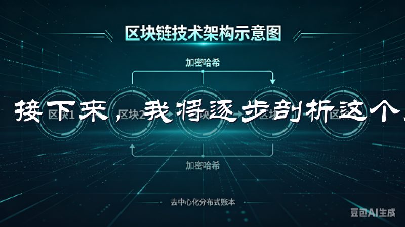 接下来，我将逐步剖析这个问题。